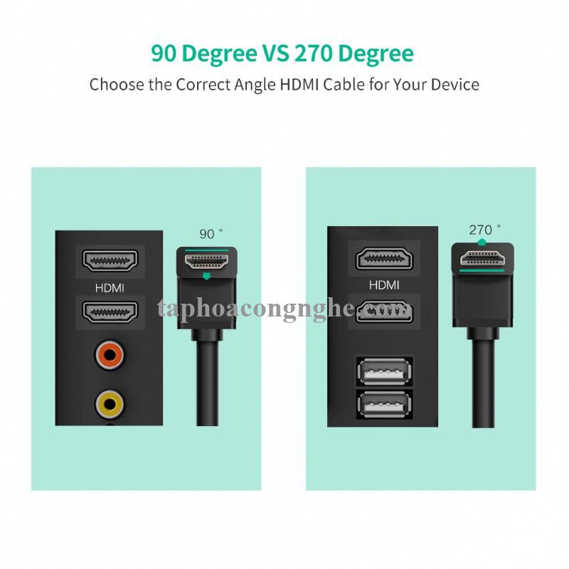 Ugreen 10122 3M màu Đen Cáp tín hiệu HDMI chuẩn 1.4 đầu bẻ góc 90 độ HD103 30010122